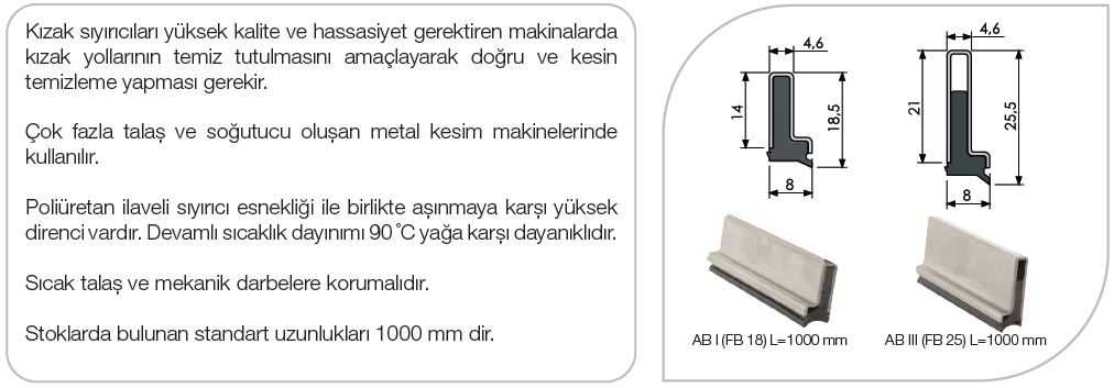 AB Kızak Sıyırıcıları